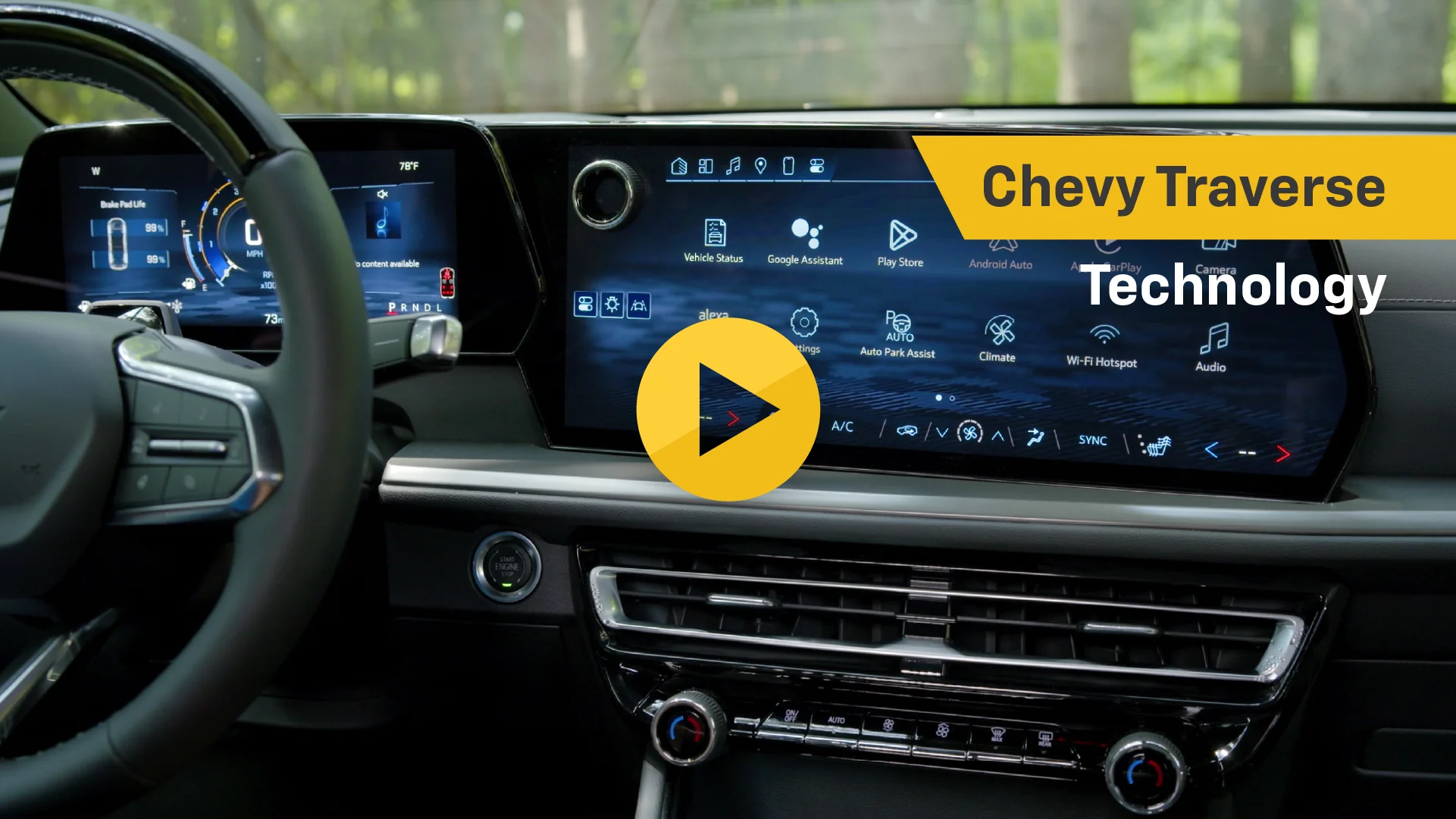 Traverse Technology Walk-Around